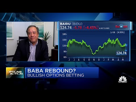 Options Action: Bullish bets on Alibaba could trigger rebound