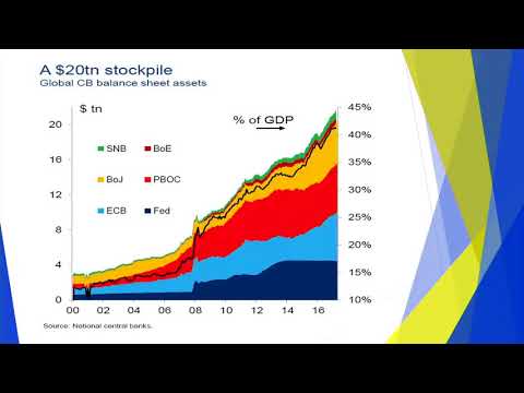 Investors are Doing Everything WRONG (But There&#039;s Still Time for YOU to Get Things Right!)